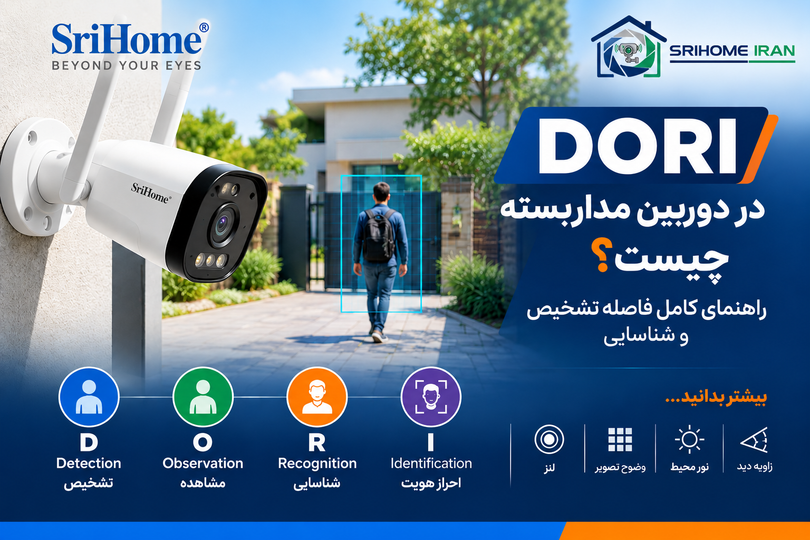DORI در دوربین مداربسته چیست؟ راهنمای کامل تشخیص، مشاهده، شناسایی و احراز هویت