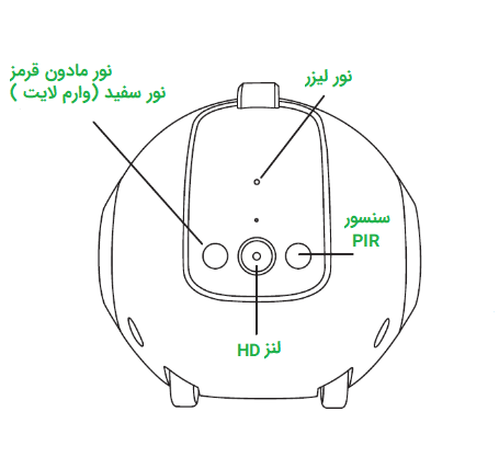 دوربین پت کمرا وای فای Srihome DH013 4MP سری هوم مراقبت از حیوان خانگیتان از هرجا که باشید.دوسال گارانتی اصلی + ۶ ماه خدمات رایگان و ارسال رایگان به سراسر کشور
